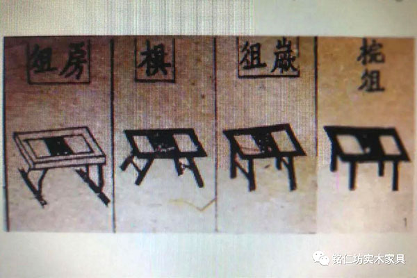 桌案之始，為俎孔碩——我國桌案類家具始祖“俎”
